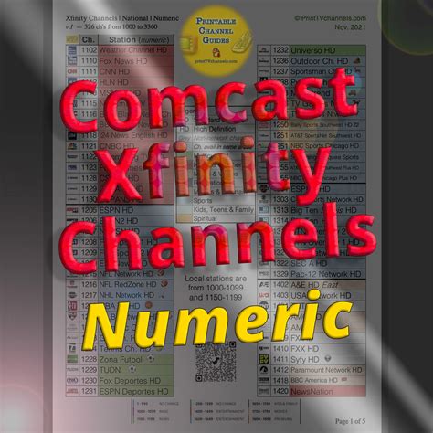 Comcast Xfinity TV Channel Lineup